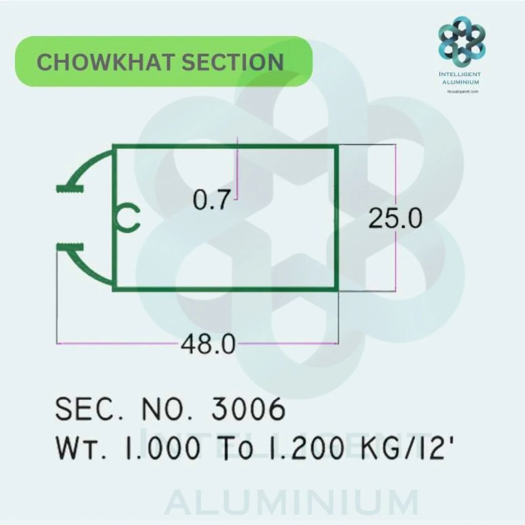 Aluminium Chowkhat Door Frame Section - Image 7