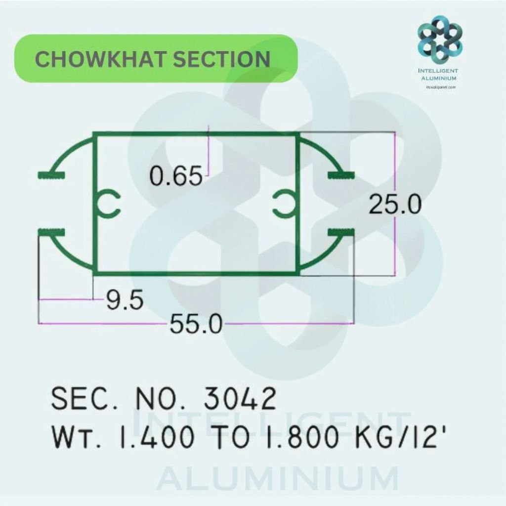 Aluminium Chowkhat Door Frame Section - Image 5