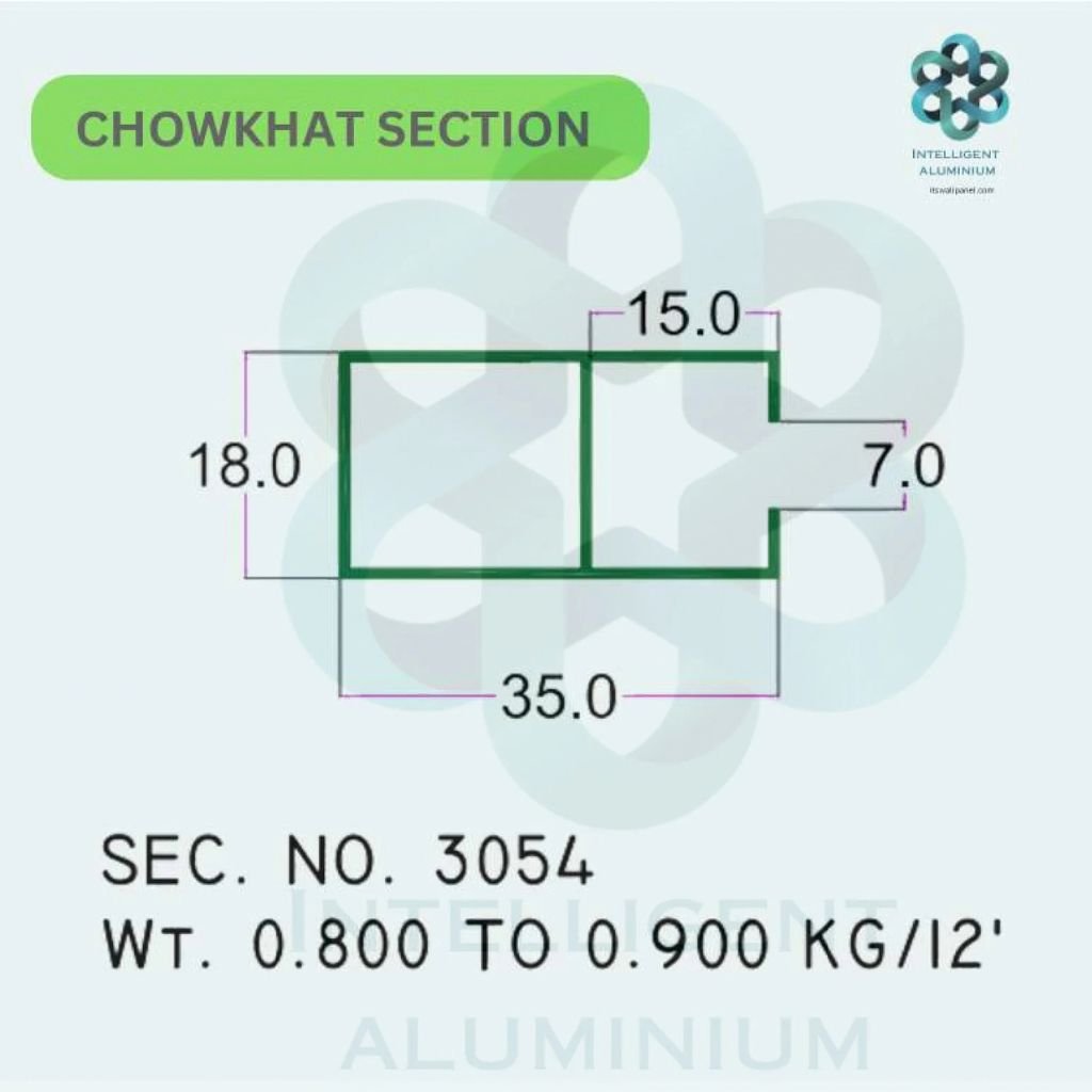 Aluminium Chowkhat Door Frame Section - Image 4