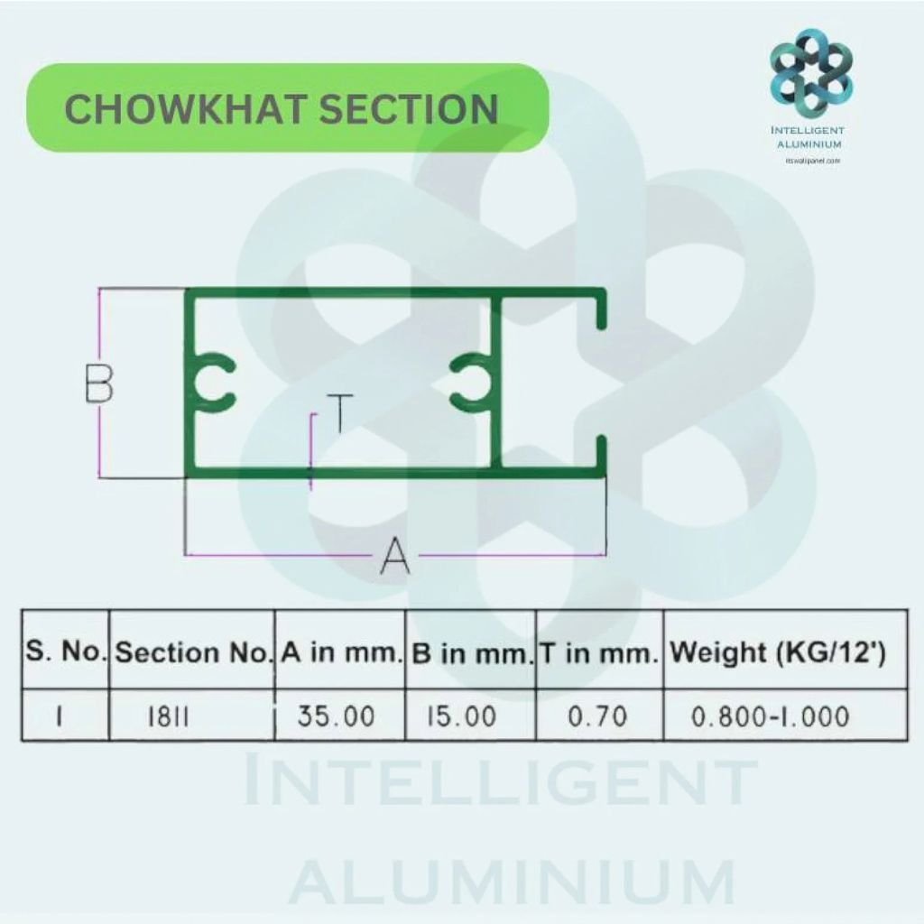 Aluminium Chowkhat Door Frame Section - Image 3